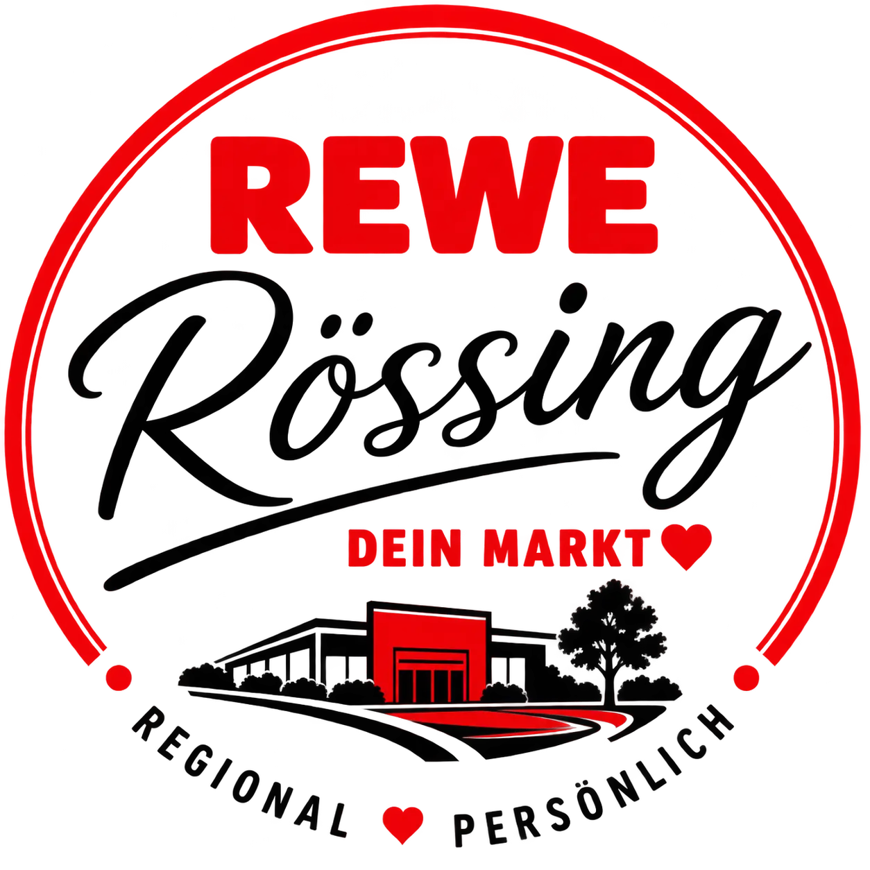 REWE Familie Maly